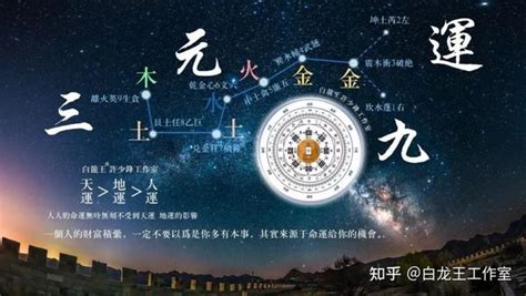 九运是什么|《易经》文字：三元九运，大时代即将来临！